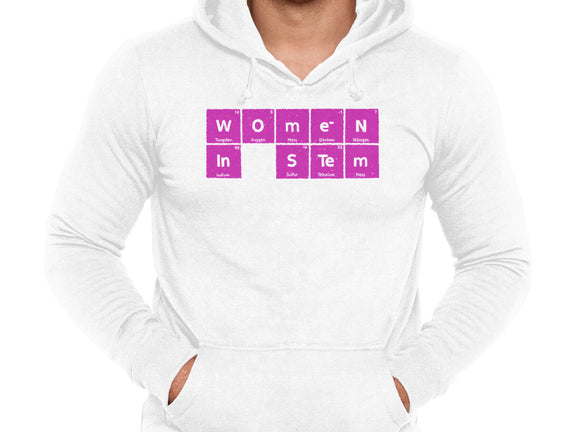 Women In STEM Periodic Table