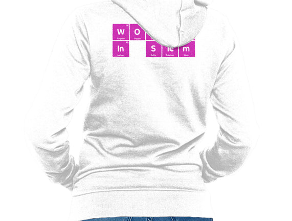 Women In STEM Periodic Table