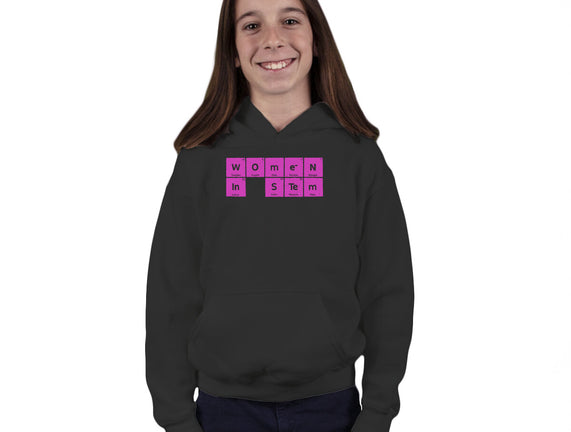 Women In STEM Periodic Table