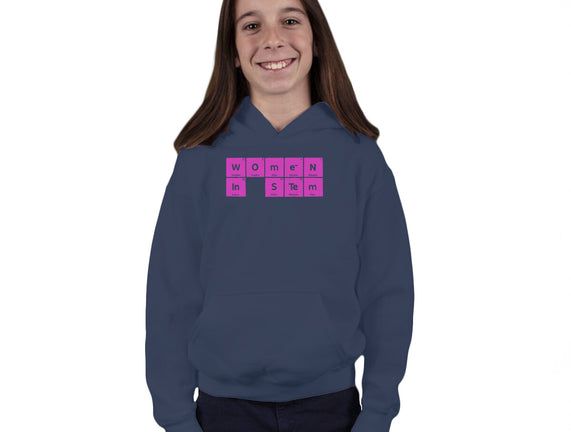 Women In STEM Periodic Table
