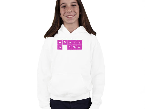 Women In STEM Periodic Table
