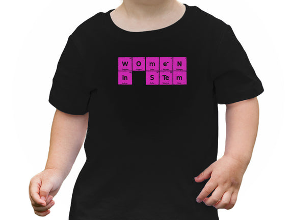 Women In STEM Periodic Table