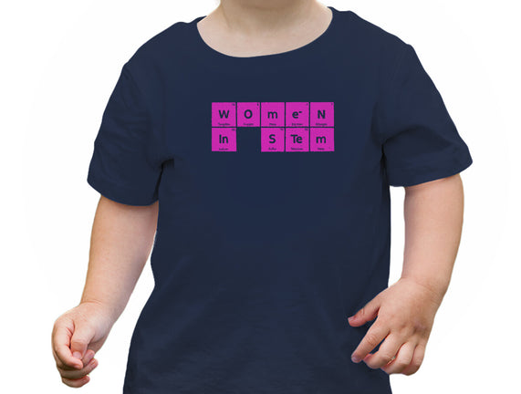 Women In STEM Periodic Table