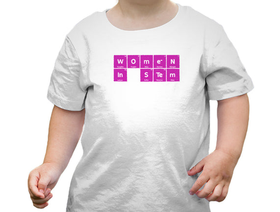 Women In STEM Periodic Table