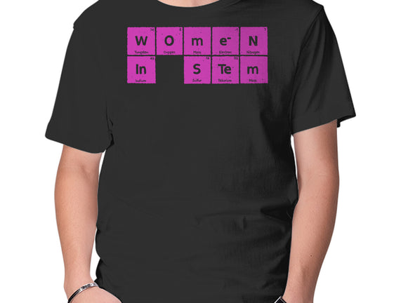 Women In STEM Periodic Table