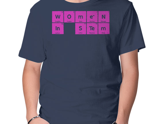 Women In STEM Periodic Table