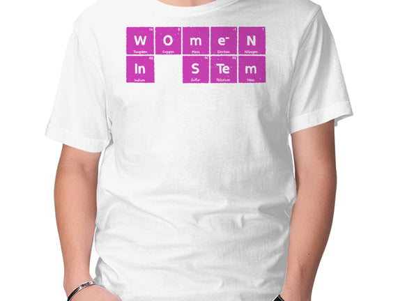 Women In STEM Periodic Table