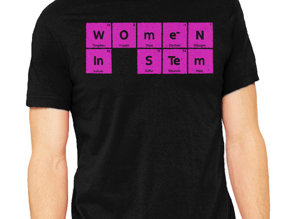 Women In STEM Periodic Table
