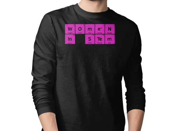 Women In STEM Periodic Table