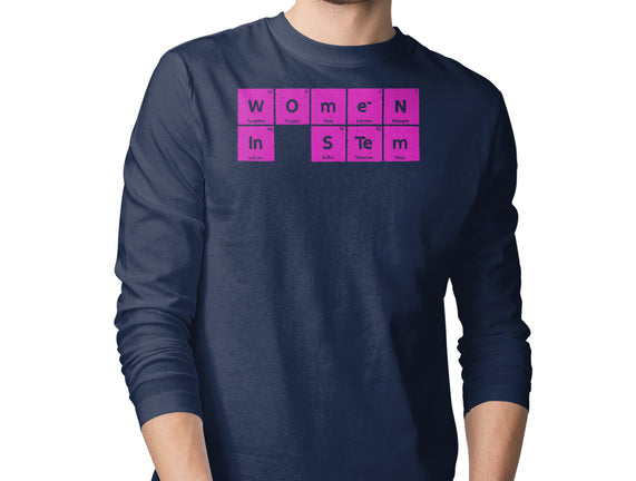 Women In STEM Periodic Table