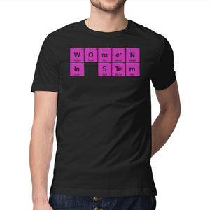 Women In STEM Periodic Table