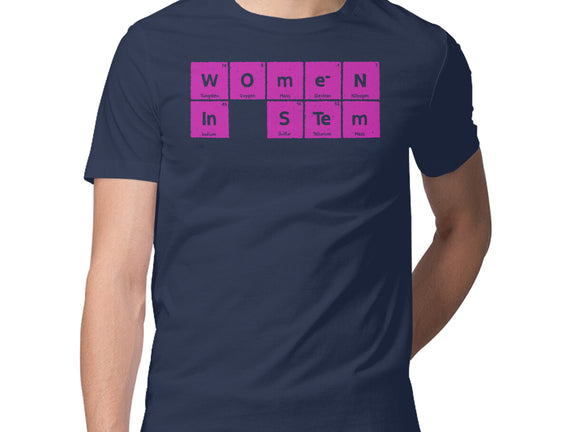 Women In STEM Periodic Table