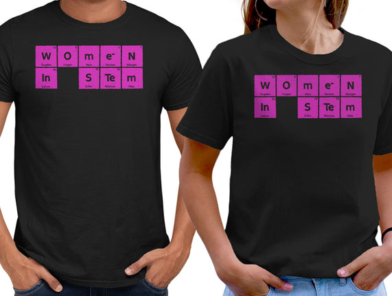 Women In STEM Periodic Table