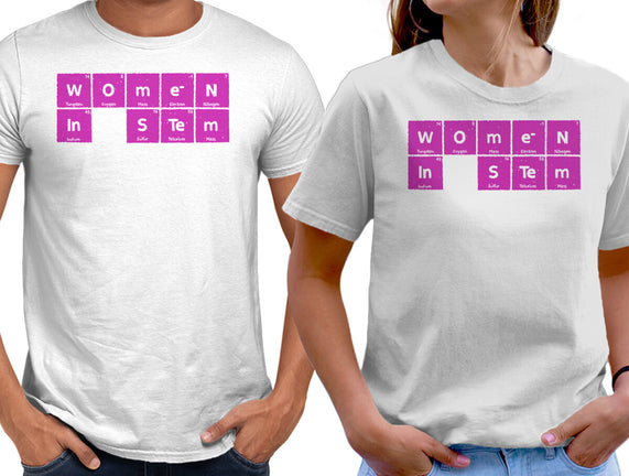 Women In STEM Periodic Table