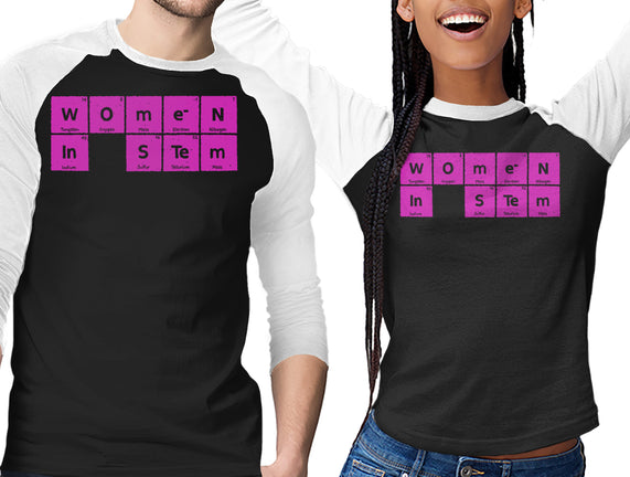 Women In STEM Periodic Table