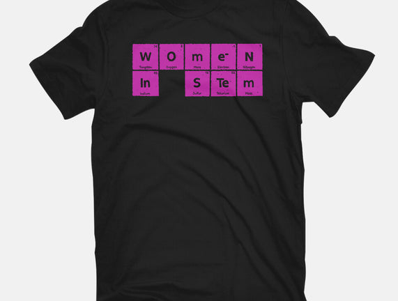 Women In STEM Periodic Table