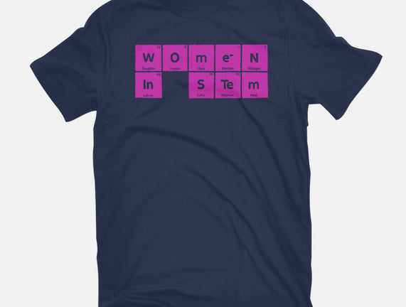 Women In STEM Periodic Table