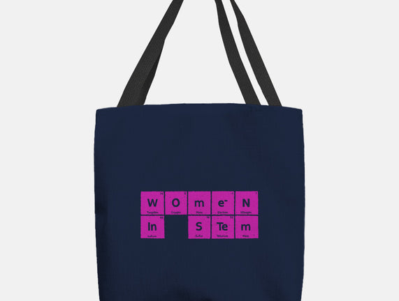 Women In STEM Periodic Table