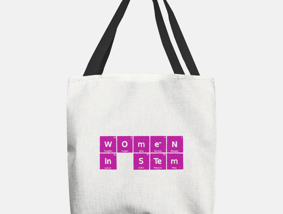 Women In STEM Periodic Table