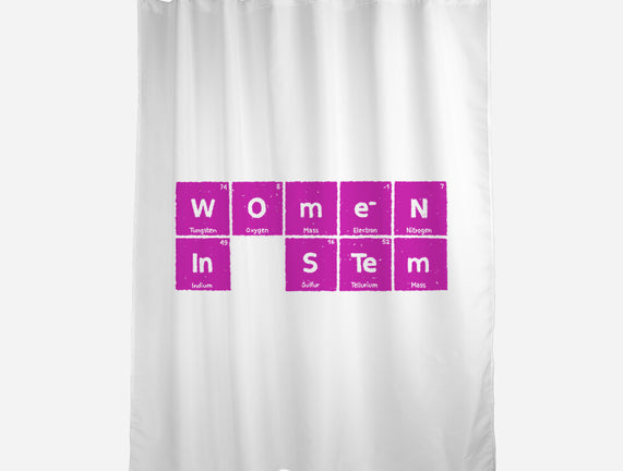 Women In STEM Periodic Table