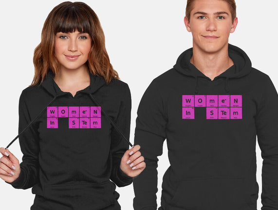 Women In STEM Periodic Table
