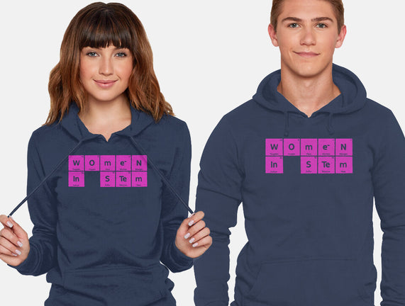 Women In STEM Periodic Table