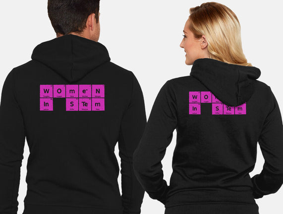 Women In STEM Periodic Table
