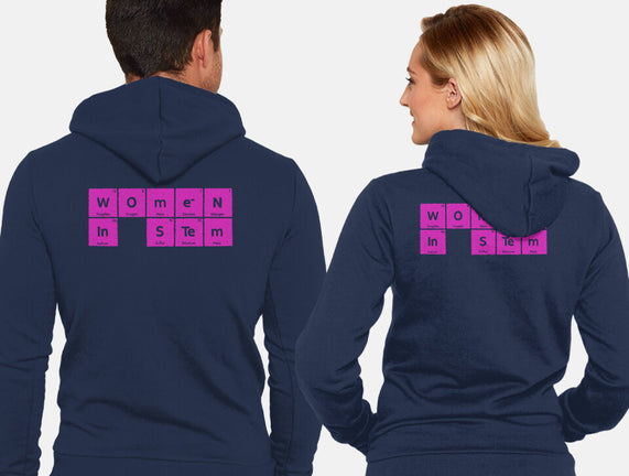 Women In STEM Periodic Table