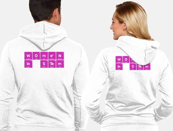 Women In STEM Periodic Table