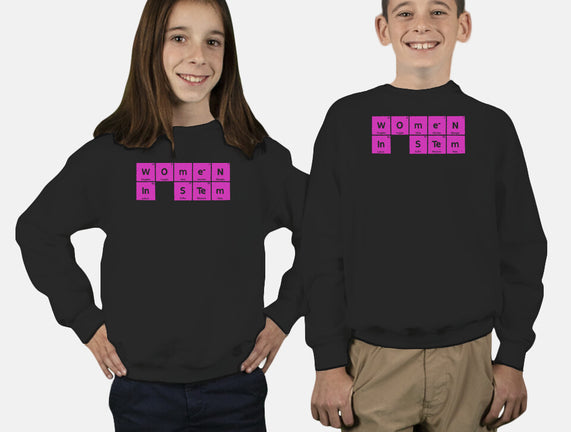 Women In STEM Periodic Table
