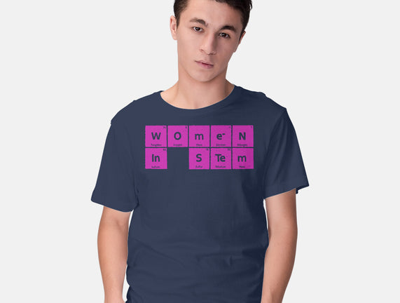 Women In STEM Periodic Table