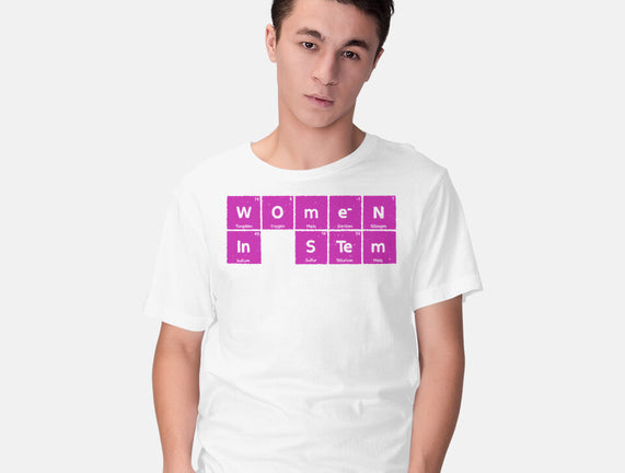 Women In STEM Periodic Table
