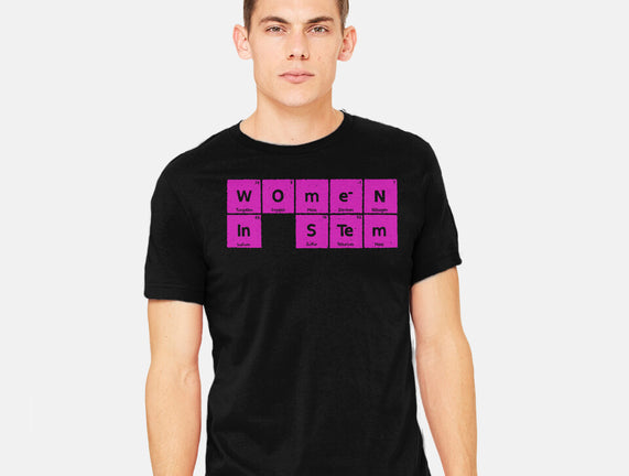 Women In STEM Periodic Table