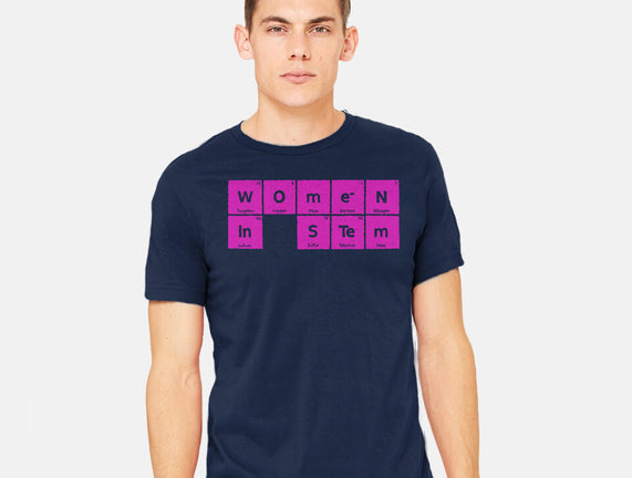 Women In STEM Periodic Table