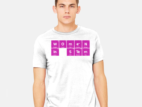 Women In STEM Periodic Table