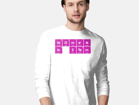 Women In STEM Periodic Table