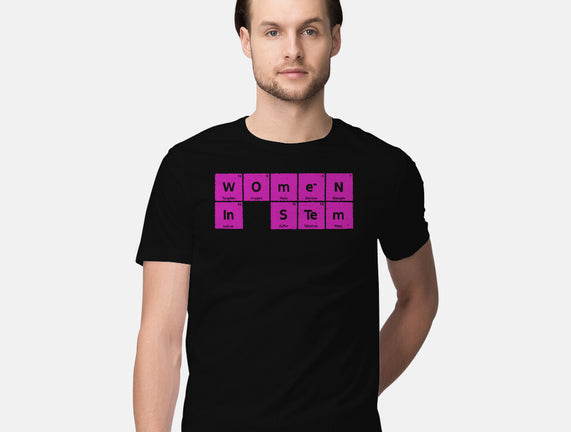 Women In STEM Periodic Table