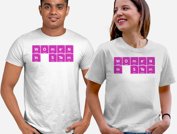 Women In STEM Periodic Table