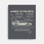 Back To The Math-None-Stretched-Canvas-NMdesign