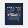 Back To The Math-None-Stretched-Canvas-NMdesign