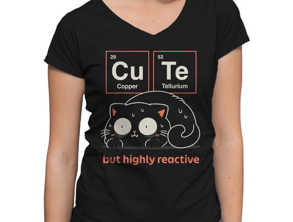 Cute But Highly Reactive