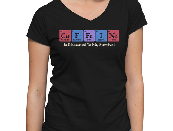 Caffeine Is Elemental