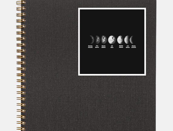 Phases