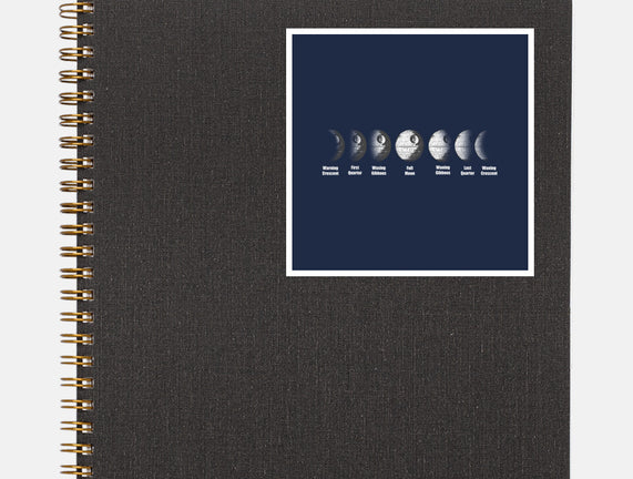 Phases