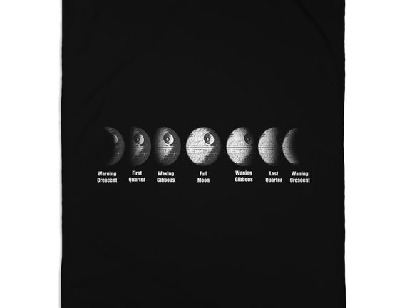 Phases