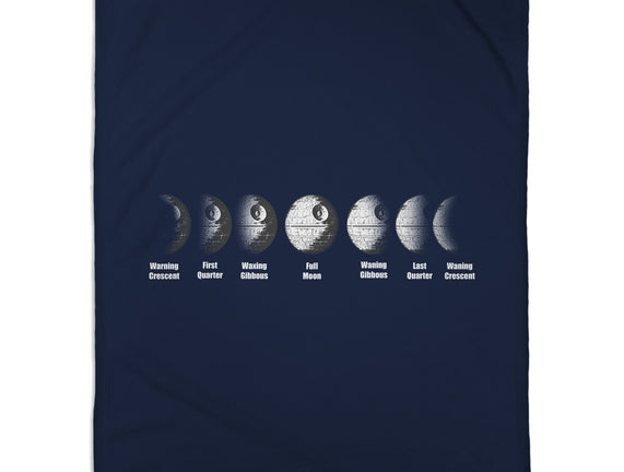 Phases