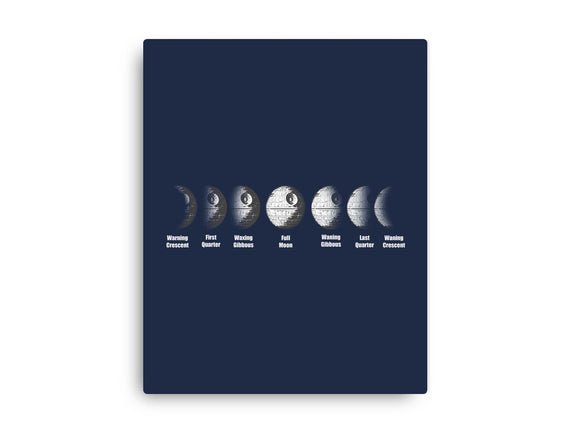 Phases
