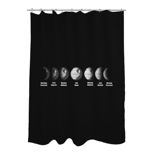 Phases