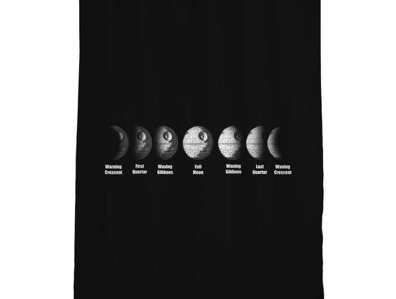 Phases