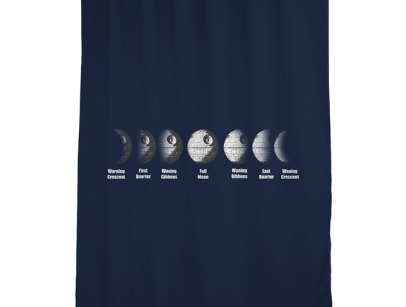Phases